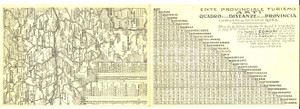 Materiale pubblicitario d’epoca 1950 ca Ente Provinciale Turismo ASTI Quadro distanze compilato da Giovanni ROSA 1