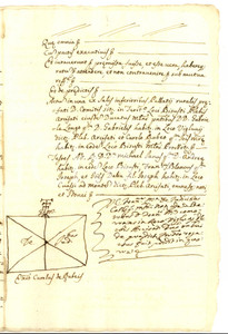 Documento originale, autentico 1775 MALNATE VA Investitura conte Francesco Leopoldo CICOGNA a Pasquale CROCE 1