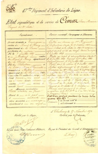 Documento originale, autentico 1873 CHERBOURG 47Ã¨me Rgt Infanterie  Etat signaletique de Jean Maurice CIMAZ 1