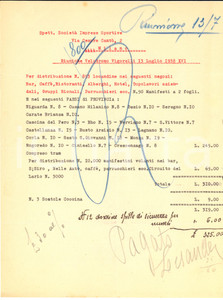 Documento originale, autentico 1938 MILANO CICLISMO Velodromo Vigorelli  Conto per distribuzione locandine 1