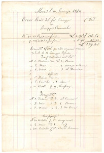 Documento originale, autentico 1870 MONZA Conto Giuseppe CERNUSCHI cereria e olii per rito funebre Manoscritto 1