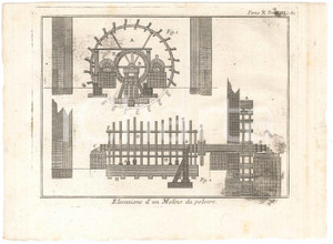Stampa, bozzetto originale 1767 LO SPETTACOLO DELLA NATURA  Elevazione di un molino da polvere  Tav. XIII 1
