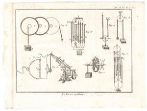 Stampa, bozzetto originale 1767 LO SPETTACOLO DELLA NATURA  Le forze motrici  Stampa Tomo X Tav. V 1