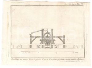 Stampa, bozzetto originale 1800 ca LO SPETTACOLO DELLA NATURA  Macchina per passar lame o piastre Stampa 1