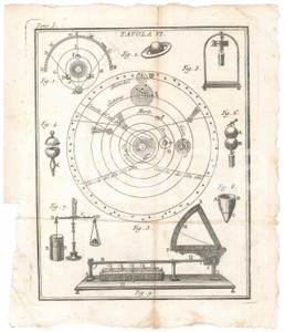 Stampa, bozzetto originale 1780 ca ASTRONOMIA Passaggio comete nel Sistema Solare  Tomo I Tav. VI 18x25 cm 1