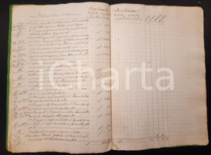 Documento originale, autentico Novembre 1880 SIENA Tenuta VOLTE Straccetto Giuseppe CAPPELLI mezzadro 18 pp. 1