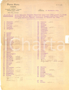 Manoscritto, lettera originale 1920 PADOVA Pietro ROVA  Famiglie patrizie veneziane esistenti o estinte 1
