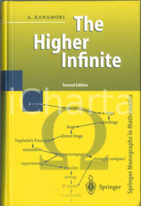 2003 A. KANAMORI The higher infinite - Second edition SPRINGER Pubblicazione cartonata in lingua inglese.EDITORE: SpringerCOLLANA: Springer monographs in mathematicsPAGINE: 536 FAIR/discreto Lievi ammaccature agli angoli e al margine inferiore della copertina Formato: 15x24 cm originale e autentica 1