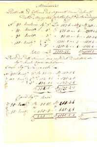 Documento originale, autentico 1780 ca CASTELLETTO DI BRANDUZZO Perticato ed estimo terre delle sorelle CIOCCA 1