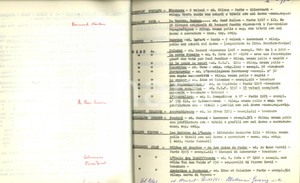 Oggetto da collezione cartaceo 1950 ca MILANO Catalogo libreria antiquaria libri francesi 79 PAG DATTILOSCRITTO 1