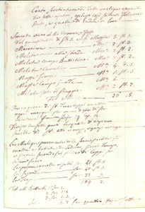 Documento originale, autentico 18451848 GAVI AL Registro semina e raccolta della meliga Manoscritto 74 pp. 1