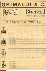 Materiale pubblicitario d’epoca 1930 ca GENOVA Industrie GRIMALDI & C. Distinta del Pronto 1