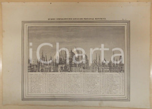 Stampa, bozzetto originale 1864 Atlante Universale  Quadro dell altezza dei monumenti GUIGONI Tav. V 1