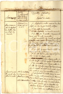 Documento originale, autentico 1805 REGNO D'ITALIA RÃ¨gles prÃ©sidents AssemblÃ©es Canton 1