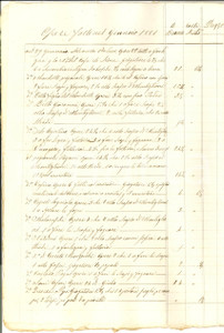 Documento originale, autentico 1881 SIENA Tenuta delle VOLTE Straccetto opere Giuseppe CAPPELLI mezzadro 16 pp. 1