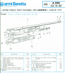 Materiale pubblicitario d’epoca 1974 ARMI BERETTA Listino Fucile Mod. A 300 cal 1220  Pieghevole 1