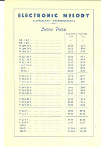 Materiale pubblicitario d’epoca 1955 ca ELECTRONIC MELODY Altoparlanti magnetodinamici Listino prezzi 1