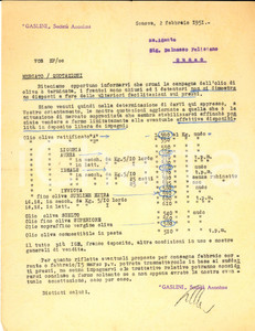 Documento originale, autentico 1951 GENOVA SocietÃ  Anonima GASLINI Listino prezzi olio d oliva Documento 1