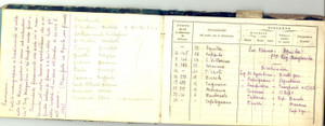 1921-22 REGNO D'ITALIA FERROVIE Libretto delle misurazioni ABRUZZO-LAZIO Interessante libretto in dotazione a un ispettore delle Ferrovie del Regno d'Italia, relativo ad alcune tratte comprese tra Abruzzo e Lazio (L'Aquila-Capitignano, Civitavecchia-Orte).Numerosi gli appunti di natura personale.Copertina cartonata.CONDIZIONI: FAIR (buone condizioni interne, ma alcuni danni e tracce d'uso alla copertina cartonata) FORMATO: 18x13 cm    originale e autentica 1