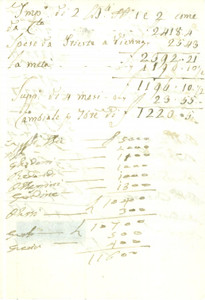 Documento originale, autentico 1797 BRESCIA Spese viaggio Giovanni Pietro BORGHETTI da TRIESTE a VIENNA 1