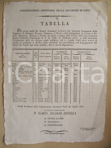Documento originale, autentico 1830 FORLI  STATO PONTIFICIO Prezzi medi dei generi annonari MANIFESTO tabella 1
