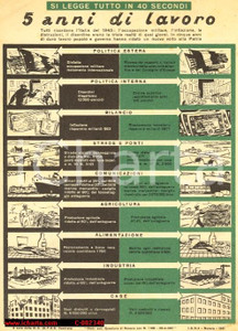 Materiale pubblicitario d’epoca 1951 - 5 anni di lavoro - Propaganda DC - Volantino 1