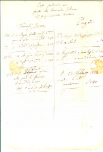 Documento originale, autentico 1822 GAZOLDO DEGLI IPPOLITI Pendenze Pietro TOMMASI pro Benvenuta BALDASSARI 1