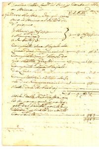 Documento originale, autentico 1788 AREZZO Conto lavorante Antonio BILLI per bestie a stima Manoscritto 1