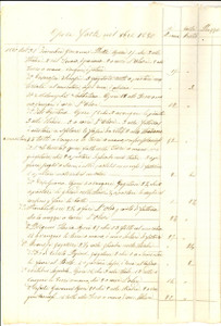 Documento originale, autentico 1880 SIENA Tenuta delle VOLTE Straccetto opere Giuseppe CAPPELLI mezzadro 20 pp. 1
