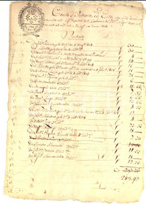 Documento originale, autentico 1804 NAPOLI Conto introiti e spese su tenute dei fratelli NEGRI DANNEGGIATO 1