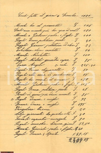 Documento originale, autentico 1920 VITERBO Conto dei lavoranti della terra e del bestiame  Manoscritto 1