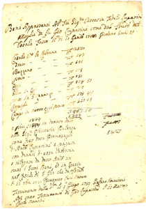 Manoscritto, lettera originale 1760 SPOLETO Beni appartenuti alla defunta Vittoria FEDELI provenienti da dote 1