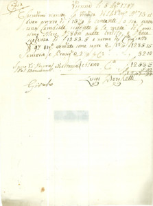 Documento originale, autentico 1797 VIENNA Luigi BORGHETTI Conto di vendita e provvigione Fattura manoscritta 1