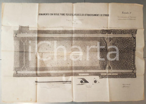 Mappa, planimetria storica 1877 MILANO Ing. Angelo AVESANI Progetto rotaie per tranvia vapore LODISONCINO 1 Mappa, planimetria storica 1877 MILANO Ing. Angelo AVESANI Progetto rotaie per tranvia vapore LODISONCINO 1