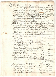 Documento originale, autentico 1772 FOLIGNO (PG) Francesco MANESCHI su spese MORLINI 1