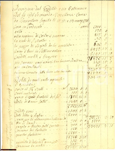 Documento originale, autentico 1786 SORDEVOLO (BI) Beni defunto Bernardo VERCELLONE 1