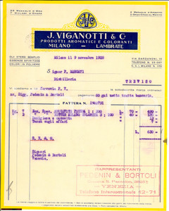 Documento originale, autentico 1928 MILANO LAMBRATE Aromatici e coloranti J. VIGANOTTI 1