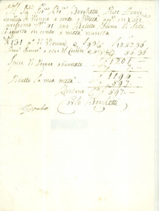Documento originale, autentico 1797 BRESCIA Giovanni Pietro BORGHETTI vende sete a VIENNA Fattura manoscritta 1