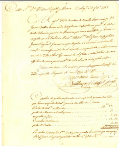 Documento originale, autentico 1765 CARTAGENA Compagnia BALTHAZAR REBUFFAT carica per don Pietro  RIPOLL 1