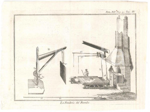 Stampa, bozzetto originale 1800 ca LO SPETTACOLO DELLA NATURA  La fonderia del piombo Tav. IV tomo XII 1