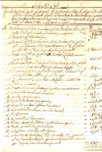 Documento originale, autentico 1773 FIRENZE Inventario argenti del conte Ferdinando PANDOLFINI Manoscritto 1