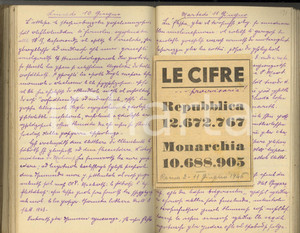 1946 Luigi GREA Diario personale in scrittura cifrata *CURIOSO 500 pp. Curioso diario manoscritto redatto da Luigi Grea (funzionario delle ferrovie e cicloamatore) in una scrittura cifrata che utilizzava con amici e familiari, allo scopo di tutelare la propria vita privata.Il diario, di natura privata, è tenuto in forma giornaliera e contiene, nella parte finale, la contabilità personale. E' possibile cogliere riferimenti alla situazione storico-politica del periodo.Copertina rigida in cartoncino 3/4 tela.PAGINE: 500 circa CONDIZIONI:FAIR/discreto curvatura della copertinaFORMATO: 13x23 cm originale e autentica 1