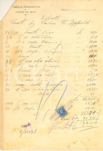 Documento originale, autentico 1931 CAPRIANO DEL COLLE  Famiglia Cooperativa  Estratto conto manoscritto 1