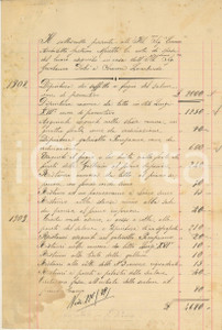 Autografo originale 1908 SOMMA LOMBARDO Lavori per Villa DOLCI  Autografo Gersam TURRI pittore 1