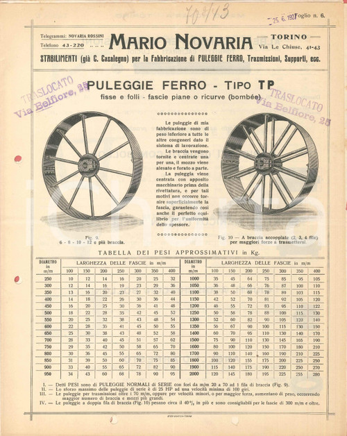 1927 TORINO Ditta Mario NOVARIA Pulegge ferro, tubi, supporti - Catalogo