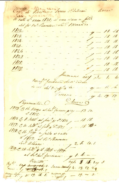 Documento originale, autentico 1829 AREA SICILIANA Conti entrate-uscite cappellania di Nicodemo JACONO 1