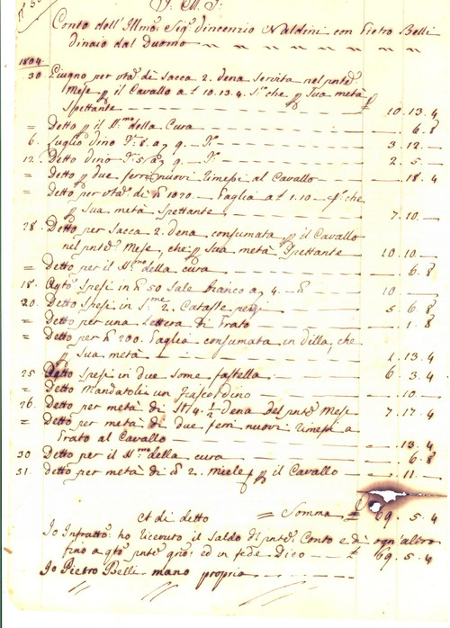Manoscritto, lettera originale 1804 FIRENZE Conto di Pietro BELLI vinaio del Duomo Manoscritto 1