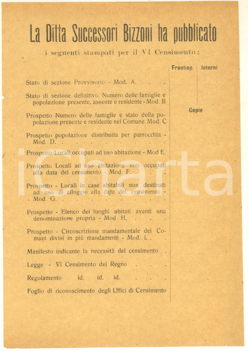 Documento originale, autentico 1921 DITTA BIZZONI Elenco moduli per VI CENSIMENTO popolazione Documento 1
