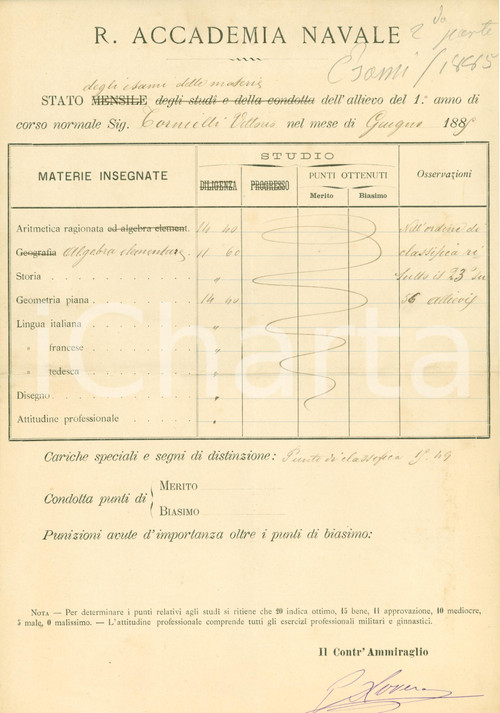 Oggetto da collezione cartaceo 1885 LIVORNO Acc. Navale Fine I anno Vittorio TORNIELLI 1
