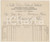 1909 TORINO Via Garibaldi 9 - L. BONINO fu Felice Biancheria e seterie - Fattura